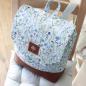 Preview: Nähbox Rucksack - Vergiss mein nicht - Mint