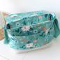 Preview: Nähset Tasche 'Katie' - Flowers mint