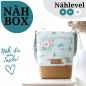Preview: Nähset Umhängetasche - Aquarell Mint