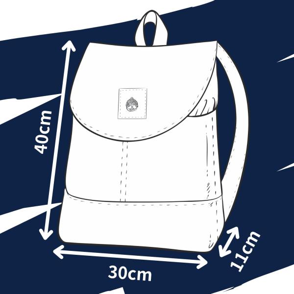 Preview: Wunschnähset | Rucksack